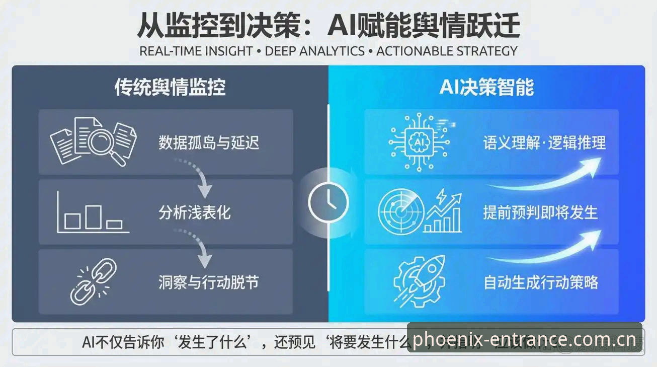 3个关键维度解析FHSPORTS官方平台如何引领体育服务行业新趋势