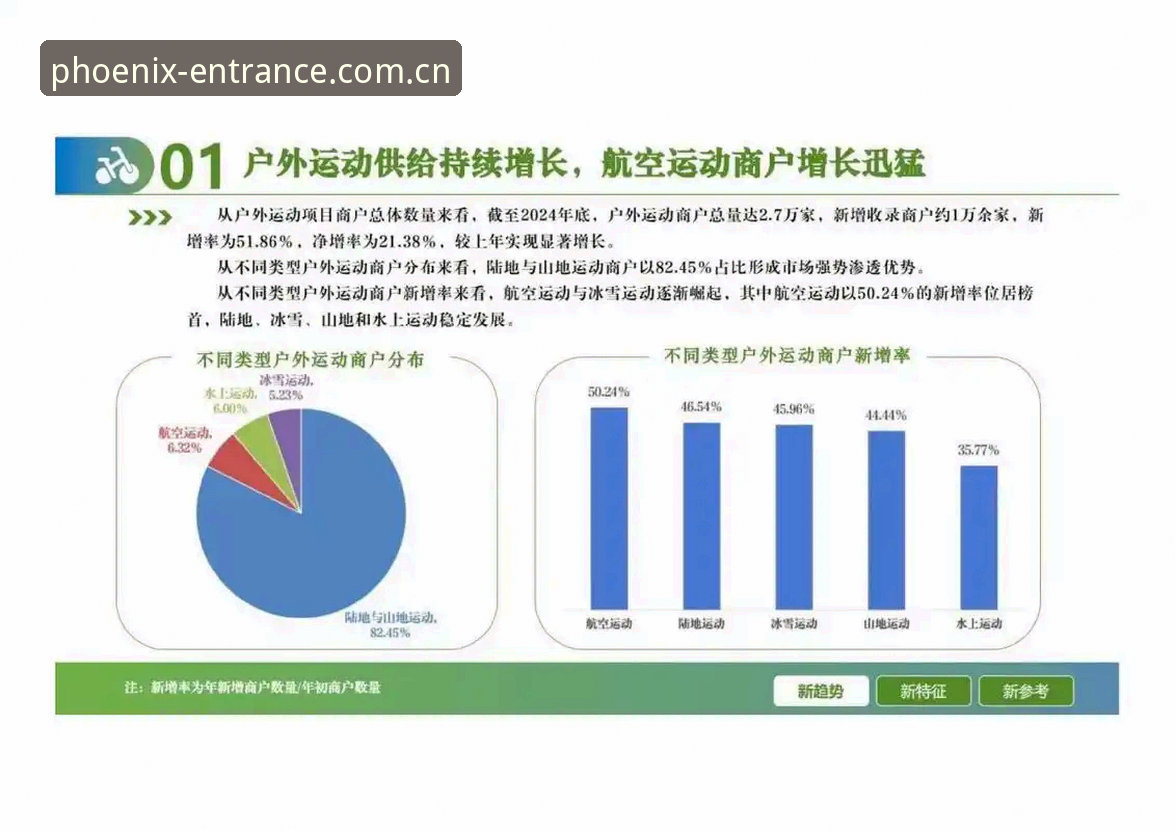 揭秘凤凰体育靠谱吗？深度解析用户体验与行业趋势